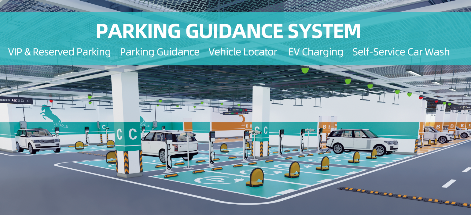 视频车位引导解决方案